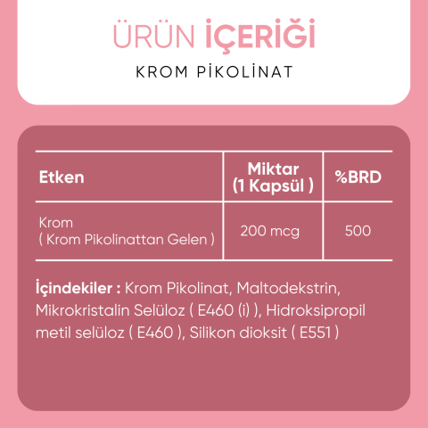 Krom Pikolinat 200 Mcg 90 Kapsül