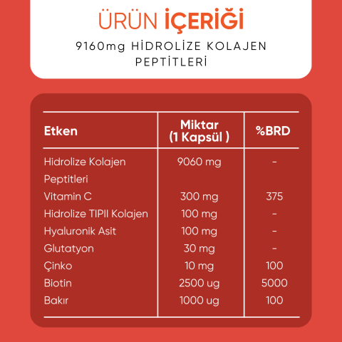 Multi Collagen 3-2-1 Toz Kolajen 30 Servis